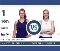 Uzi巅峰对决，科维托娃与30激战IG分钟，赛事规则更新胜负难料！